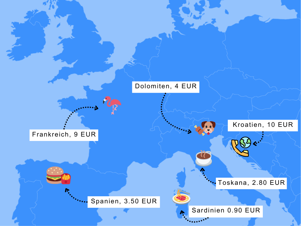 Preisindex Top-Reiseziele und Angebote