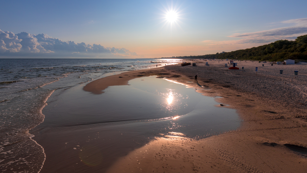 Sonnenuntergang in Kolberg